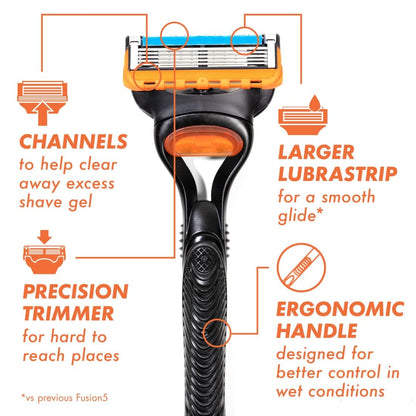 Gillette Fusion5 Razor for Men